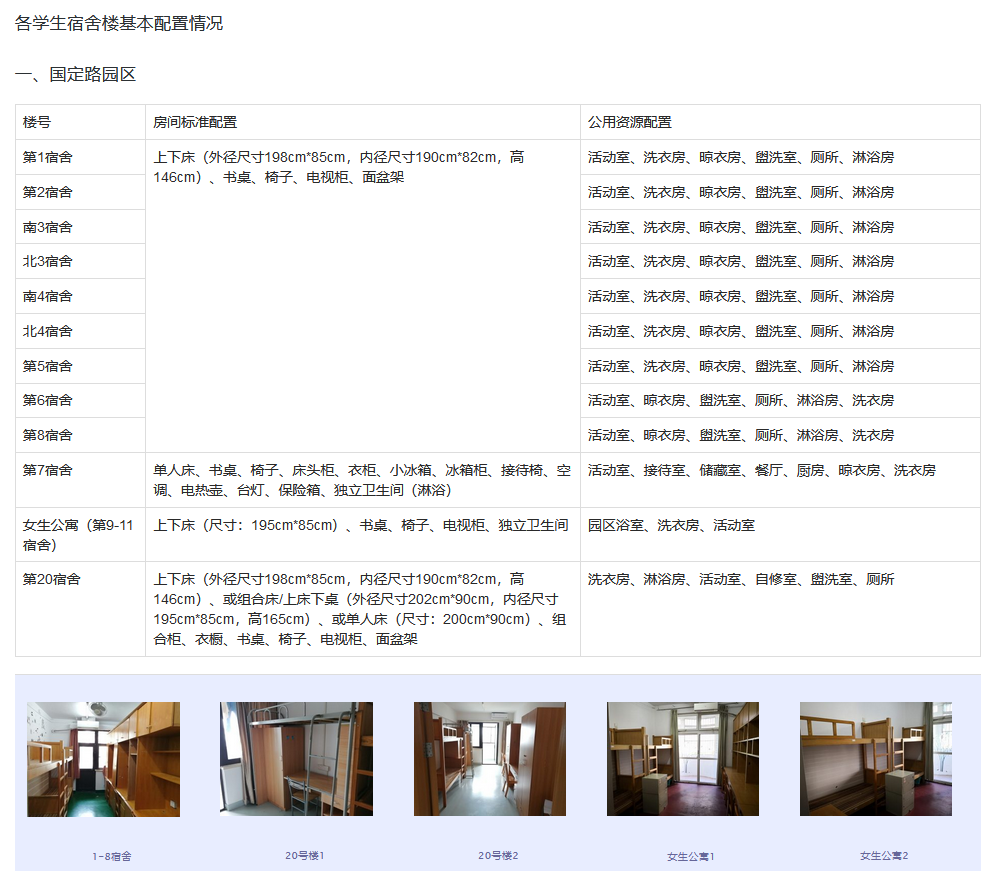 上海财经大学宿舍条件怎么样，有空调吗（含宿舍图片）