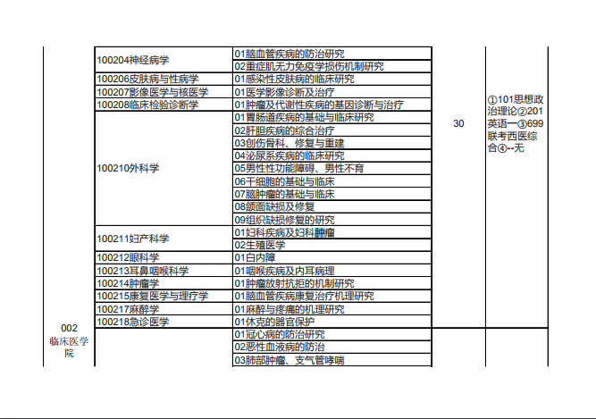 湖北经济学院教务网_湖北医药学院教务网_湖北医药学院教务管理系统网址