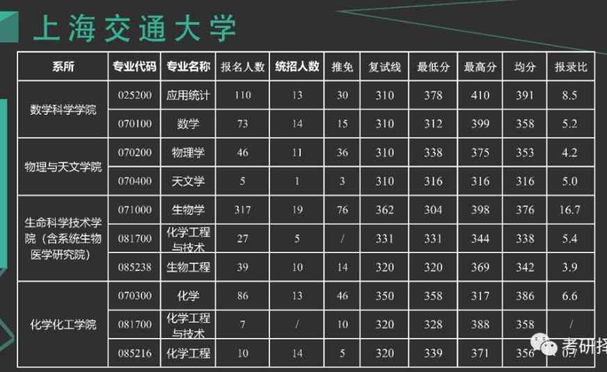 内蒙古招生考试网报名入口_内蒙古招生考试网信息网官网_内蒙古招生考试网