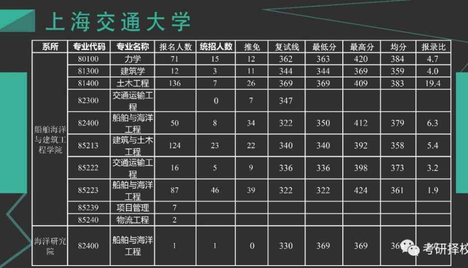 內蒙古招生考試網報名入口_內蒙古招生考試網信息網官網_內蒙古招生考試網