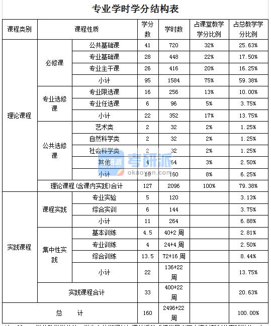 壞境設(shè)計(jì).png